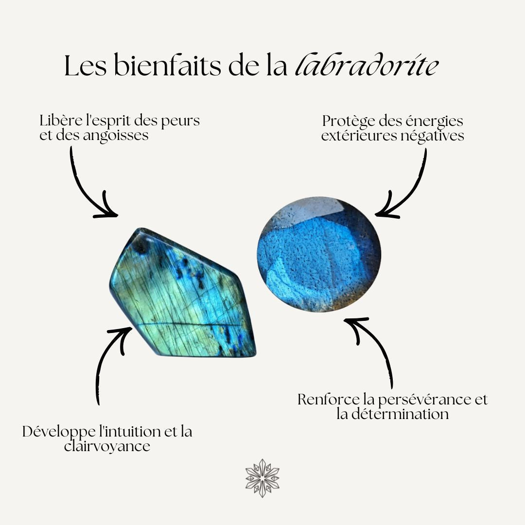 Collier Labradorite brute Homme