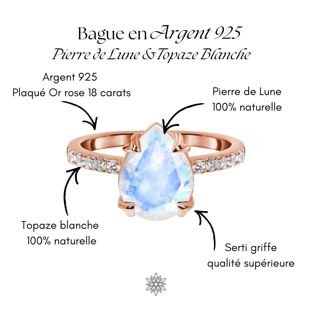 Alliance Pierre de lune