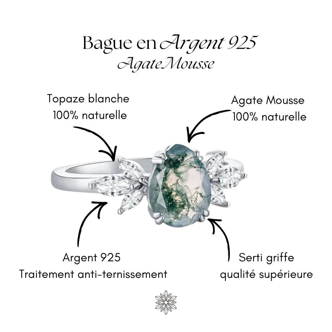 Bague Agate Mousse Argent