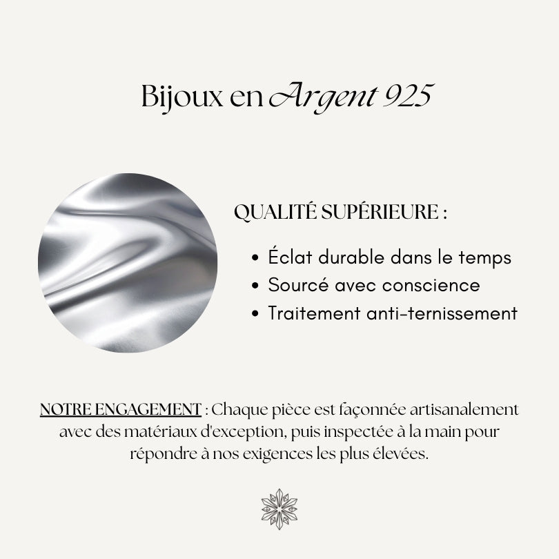 Bague Argent Améthyste