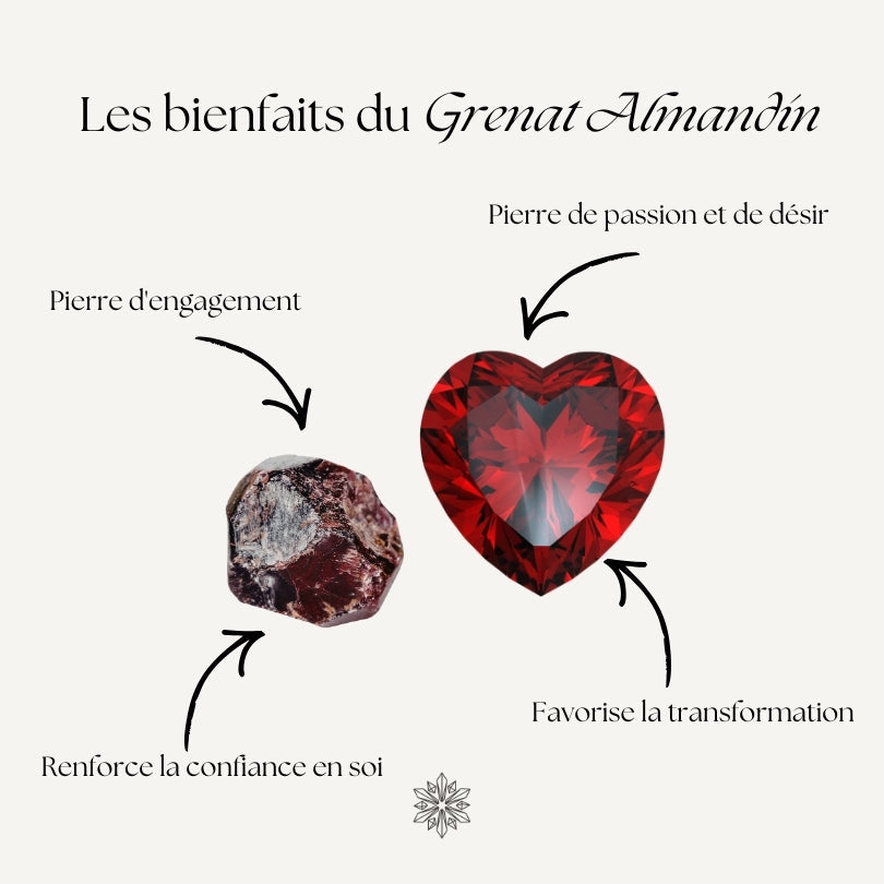 Bague Grenat Argent