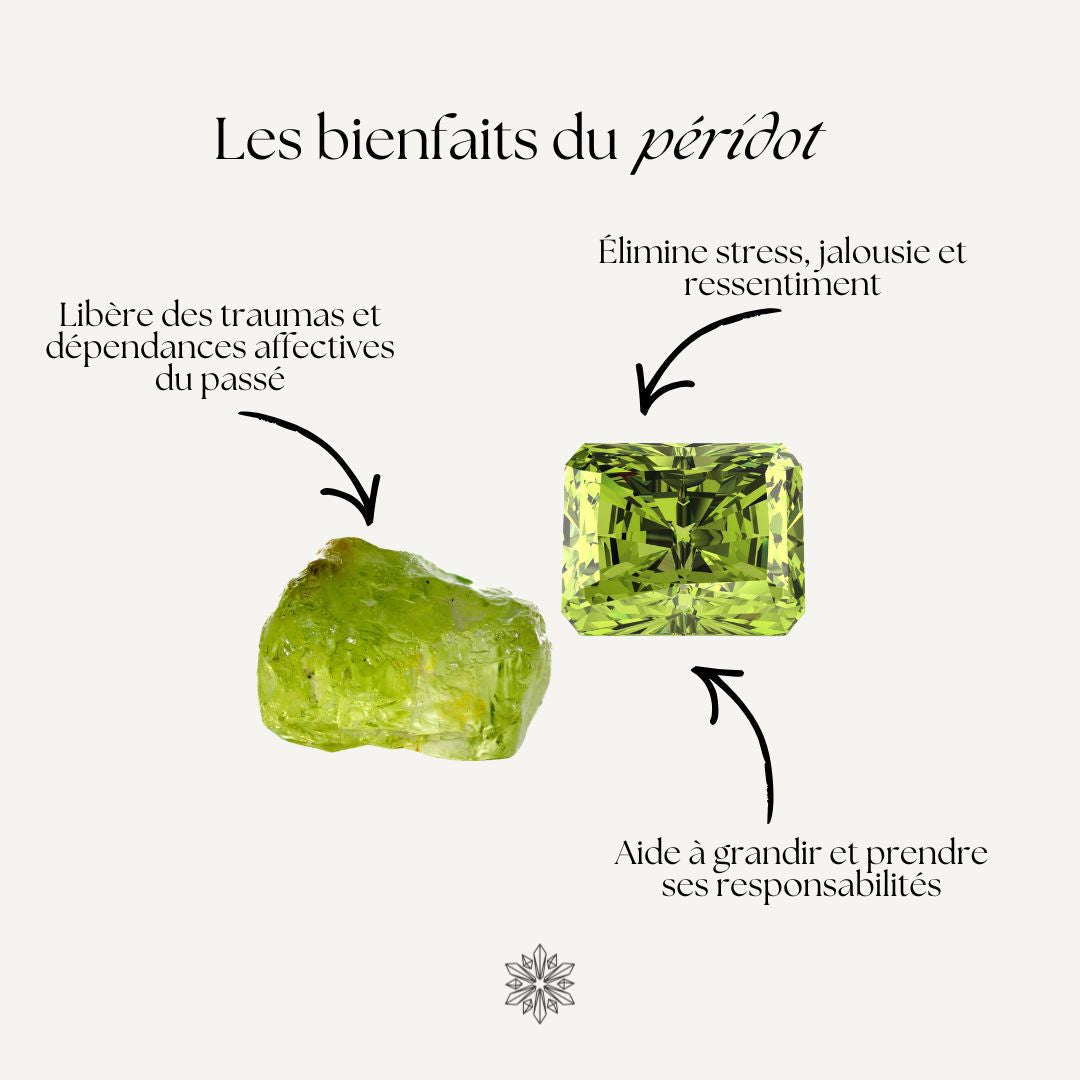 Bague Péridot Argent