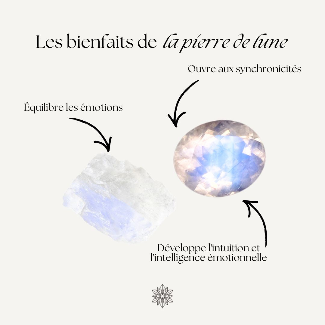Bague Pierre de Lune et Péridot
