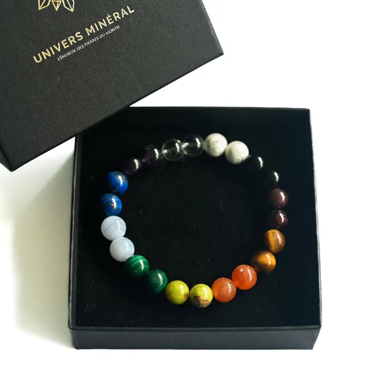 Bracelet chakras