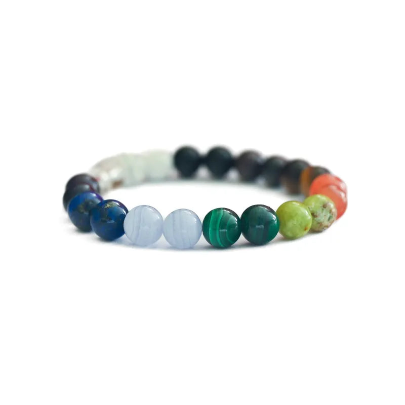 Bracelet chakras