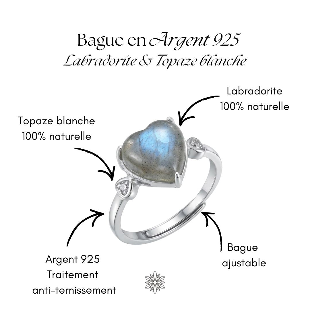 Labradorite Bague