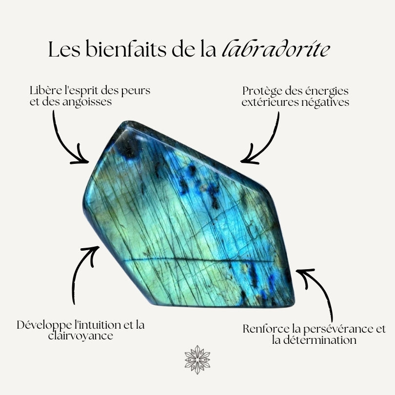Collier Labradorite Femme