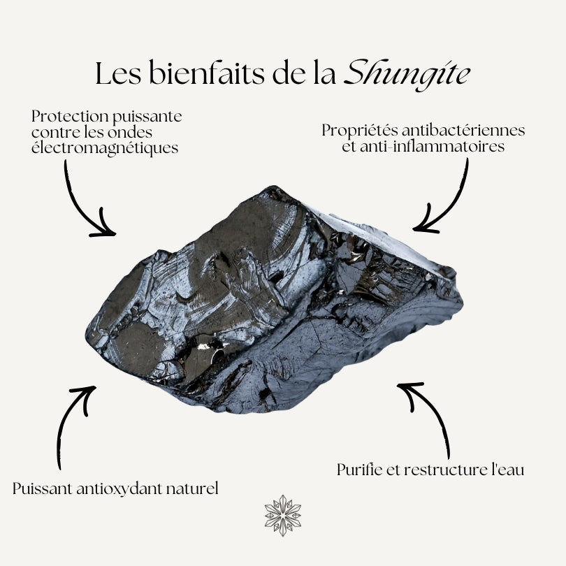 Pyramide Shungite