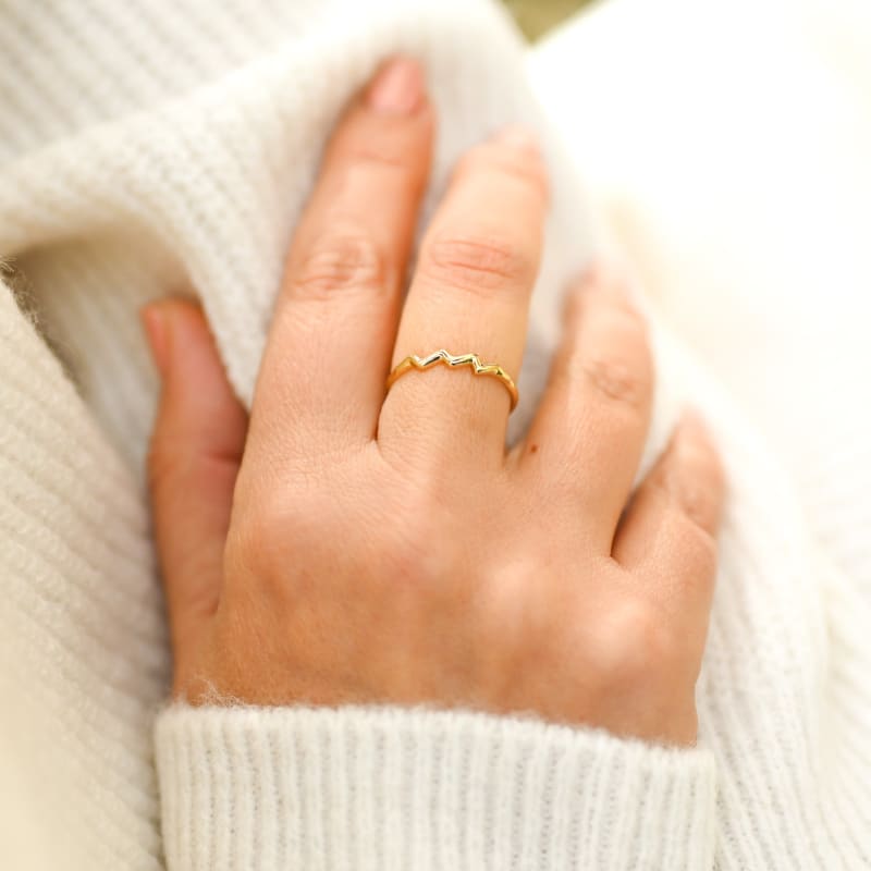 Bague signe astrologique | Univers Minéral