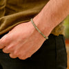 Bracelet Labradorite Homme | Univers Minéral